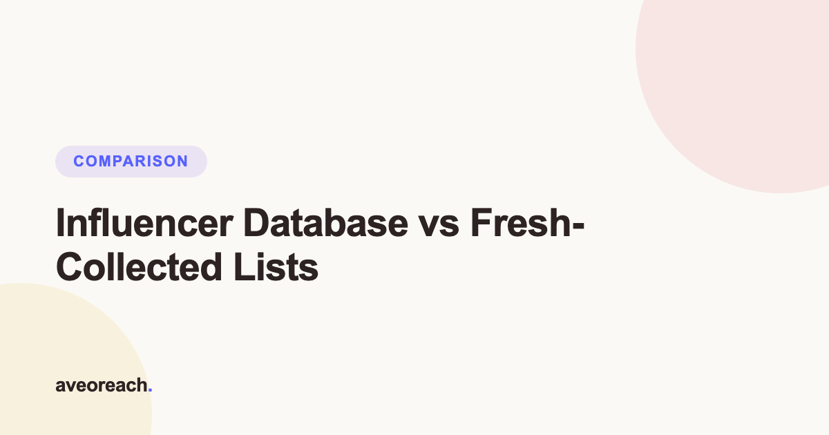 Influencer database versus fresh-collected lists comparison cover graphic